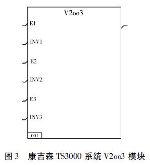 TS3000 ϵy(tng)V2oo3 ģK